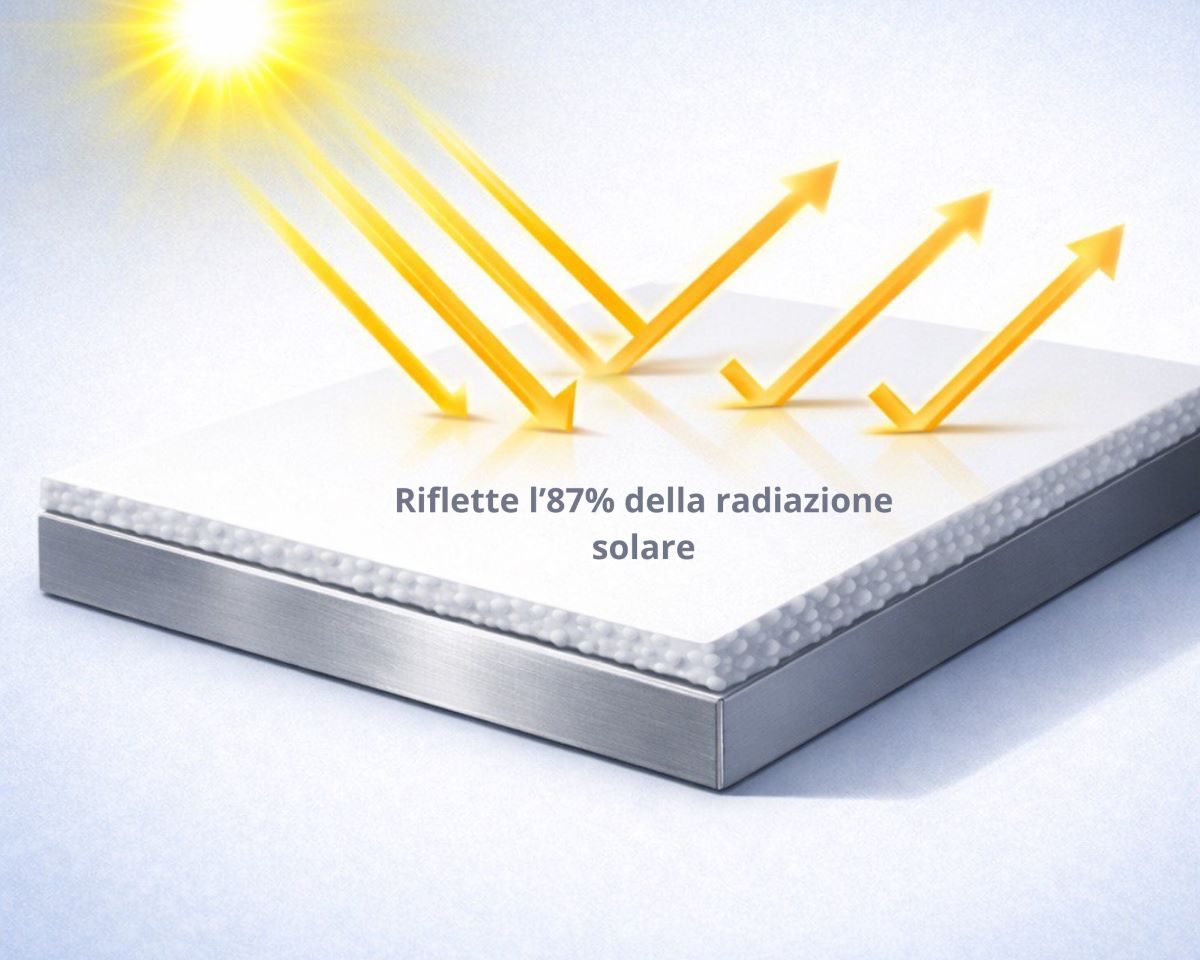 Rivestimento isolante liquido termico, altamente riflettente, abbatte fino all'87% della radiazione solare.